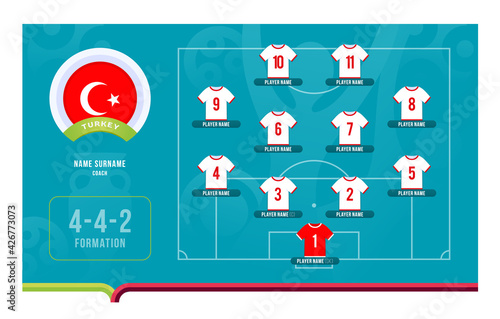 Turkey line-up Football 2020 tournament final stage vector illustration. Country team lineup table and Team Formation on Football Field. 2020 soccer tournamet Vector country flags.