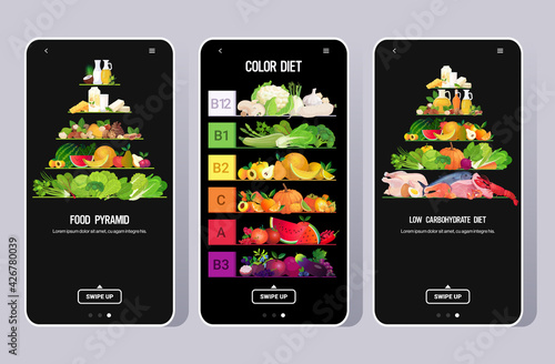 set food drink pyramid eat rainbow different organic fruits herbs vegetables fish meat products collection vitamins infographic poster color diet concept mobile app horizontal