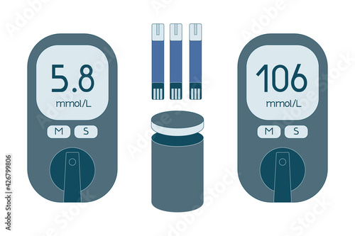 Simple flat glucometer and standard test strips in package. Electronic glucometer set - device for self-determination of blood glucose levels. Diagnostic medical testing tool for people with diabetes.