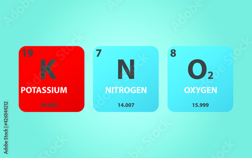 Potassium Nitrite KNO2 molecule. Simple molecular formula consisting of Potassium, Nitrogen, Oxygen elements. Chemical compound simplified structure on blue background, for chemistry education