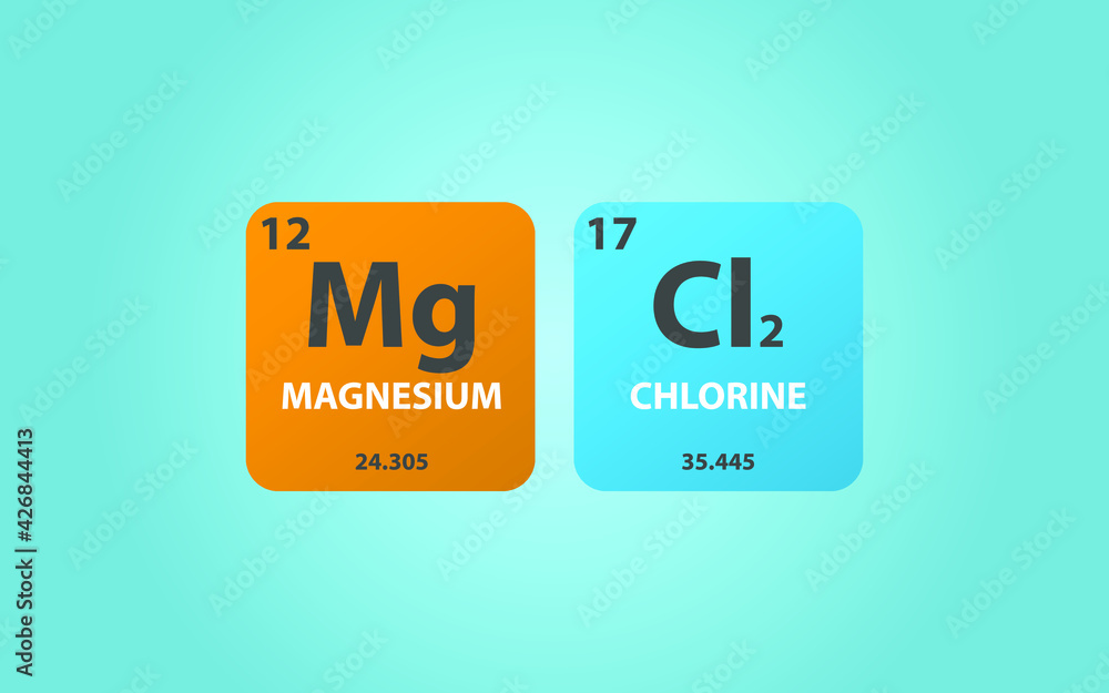 Magnesium Chloride MgCl2 molecule. Simple molecular formula consisting