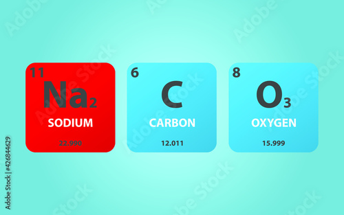 Sodium Carbonate Na2CO3 molecule. Simple molecular formula consisting of Sodium, Carbon, Oxygen elements. Chemical compound simplified structure on blue background, for chemistry education
