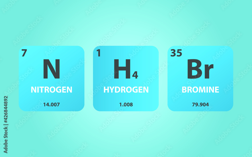 Ammonium Bromide NH4Br molecule. Simple molecular formula consisting of