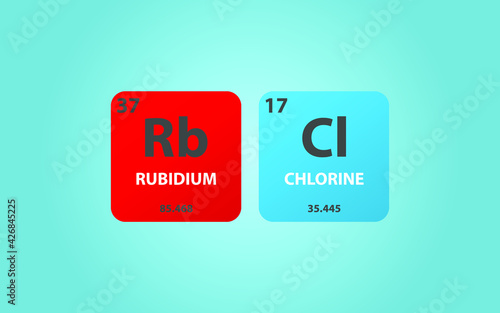 Rubidium Chloride RbCl molecule. Simple molecular formula consisting of Rubidium, Chlorine,  elements. Chemical compound simplified structure on blue background, for chemistry education photo