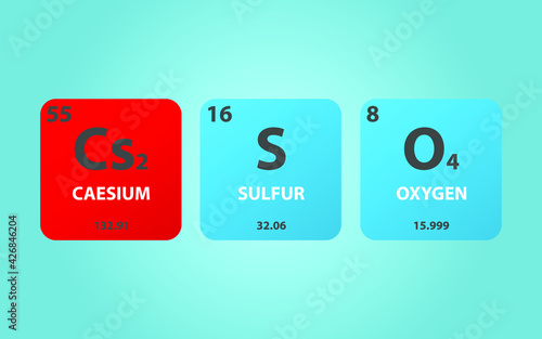 Caesium Sulfate Cs2SO4 molecule. Simple molecular formula consisting of Caesium, Sulfur, Oxygen elements. Chemical compound simplified structure on blue background, for chemistry education