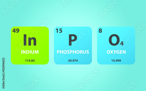 Indium Phosphate InPO4 molecule. Simple molecular formula consisting of Indium, Phosphorus, Oxygen elements. Chemical compound simplified structure on blue background, for chemistry education