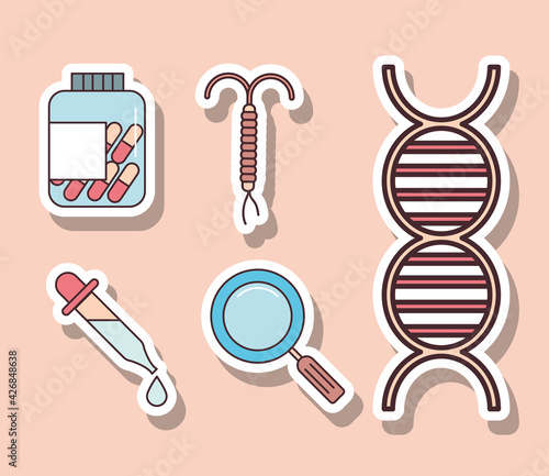 gynecology iud medicine