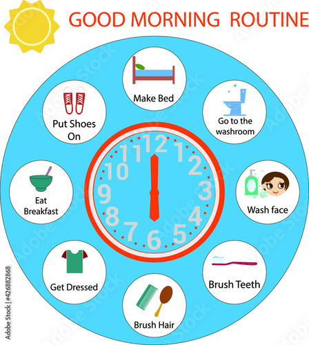 Kids Daily Responsibilities Chart, Kids Daily Routine, Chore Chart, Morning Checklist, Daily Task List, Children's Job Poster