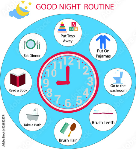 Kids Daily Responsibilities Chart, Kids Daily Routine, Chore Chart,Evening Checklist, Daily Task List, Children's Job Poster,