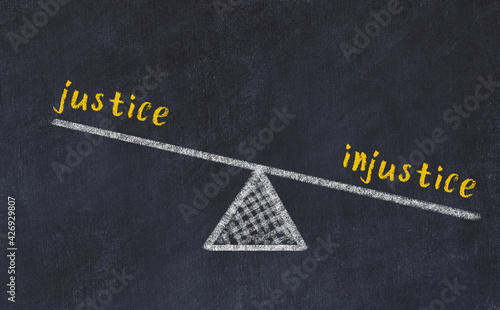 Canvas Print Chalk drawing of scales with words justice and injustice