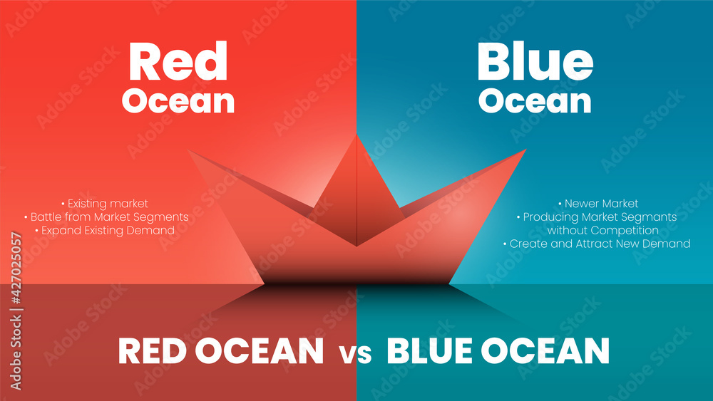 The marketing red ocean and blue ocean vector presentation compare 2 markets called blue ocean strategy concept for analyzing business plan.An illustration is 3D design with boat origami or paper ship The marketing red ocean and blue ocean vector presentation compare 2 markets called blue ocean strategy concept for analyzing business plan.An illustration is 3D design with boat origami or paper ship