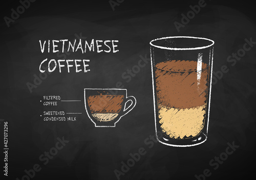 Chalked illustration of Vietnamese coffee recipe