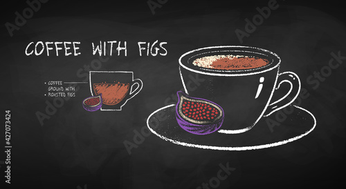 Chalked illustration of coffee with figs