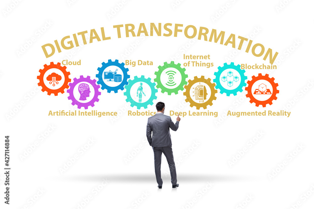 Concept of digital transformation with businessman
