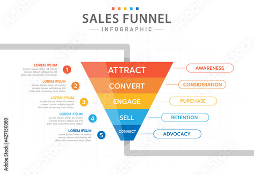 Infographic template for business. 5 Level Modern Sales funnel diagram, presentation vector infographic.