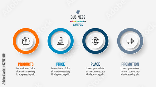 4P analysis business or marketing infographic template.