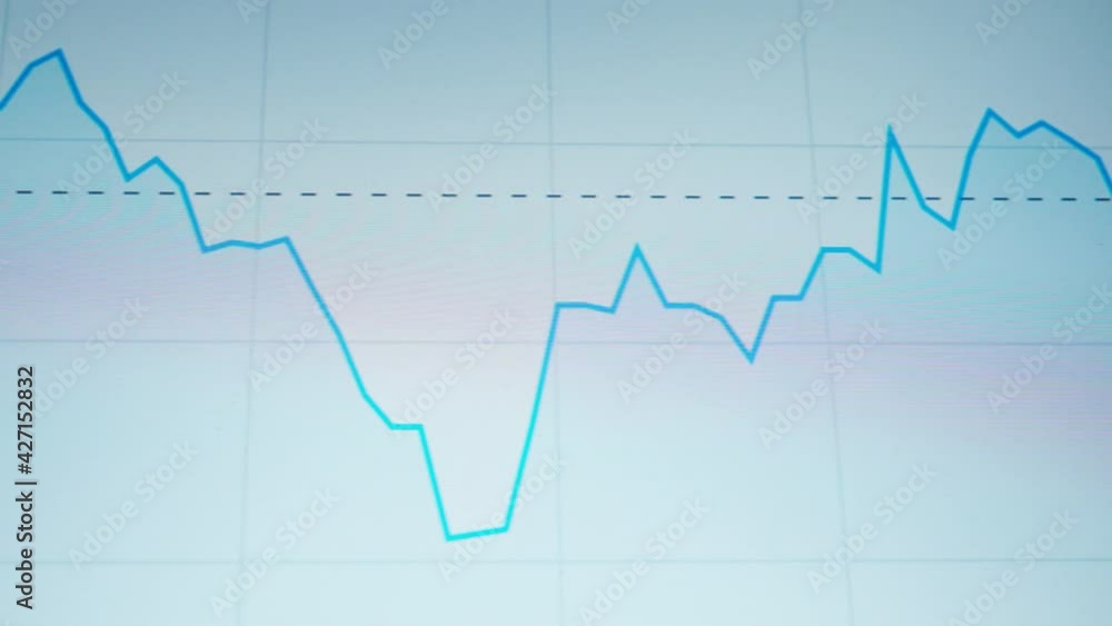 digital screen with stock chart graph. Growing and falling chart showing dynamic rates. Global statistics. Business data visualization. different trends of currency rate, income. Technological clip digital screen with stock chart graph. Growing and falling chart showing dynamic rates. Global statistics. Business data visualization. different trends of currency rate, income. Technological clip