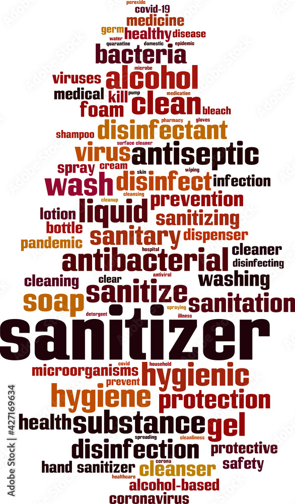 Obraz premium Sanitizer word cloud