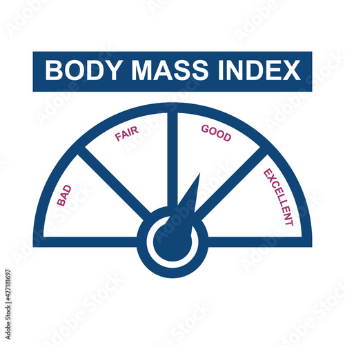 Index body mass