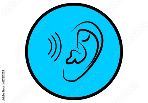 Sentido del oído. Oír. Escuchar. Poner la oreja