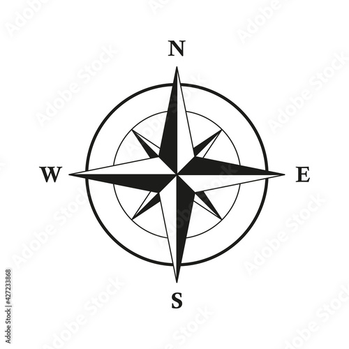 basic compass wind rose isolated on white background