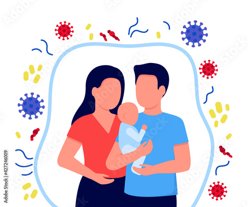 Healthy family with immune protection. Parents and child are safe. Happy parents with children are protected from viruses and bacteria. Vector illustration