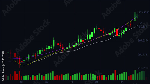 Stock market trading investment, graph analysis stock on dark background