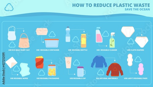Plastic pollution. Floating rubbish objects, plastics vs reusable things. Bottles trash in water ocean, garbage eco problems utter vector concept