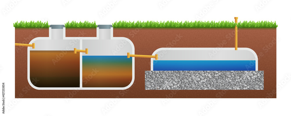 Septic Tank Rendering Vector scheme of a sewer septic tank with infiltrator isolated on white ...