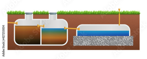 Vector scheme of a sewer septic tank with infiltrator isolated on white background. Realistic septic tank diagram. Drainage tank. Vector illustration underground septic tank system.
