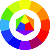 Itten's color wheel
