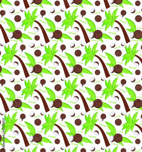 Wallpaper Mural Summer background Seamless Pattern with Text Coconut  Torontodigital.ca