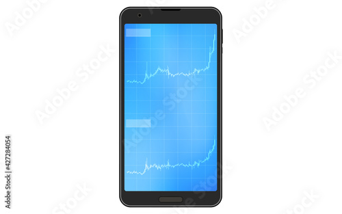 スマホの縦画面で見る株やFXや仮想通貨に使われるローソク足チャート、上昇