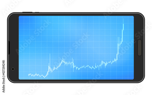 スマホの横画面で見る株やFXや仮想通貨に使われるローソク足チャート、上昇