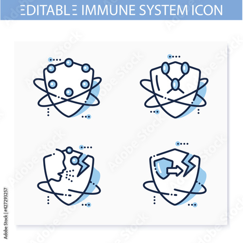 Immune system line icons set. Immunology concept. Complement and lymphatic system,allergic, autoimmune disasters. Health, immunity, disease prevention. Isolated vector illustrations. Editable stroke