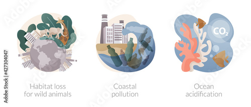 Environmental change abstract concept vector illustrations.