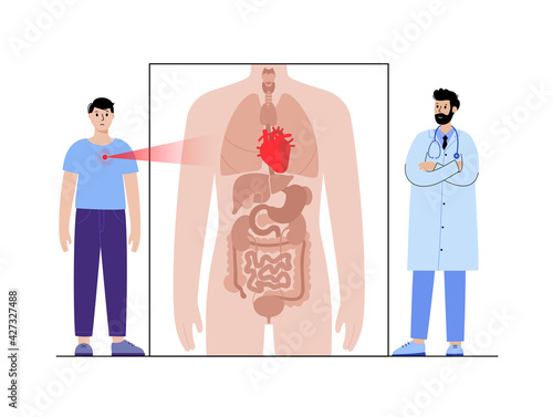Pain in male body