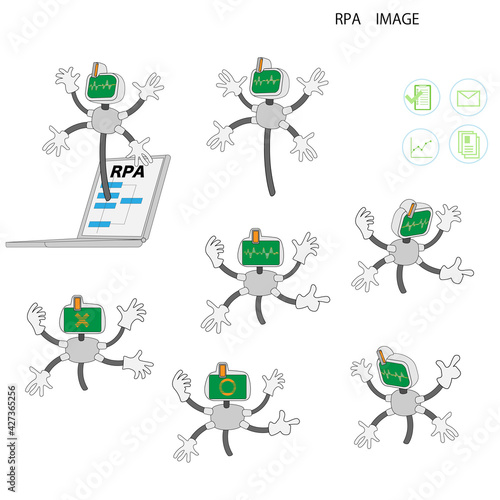 仕事を自動化するRPAのイメージセット