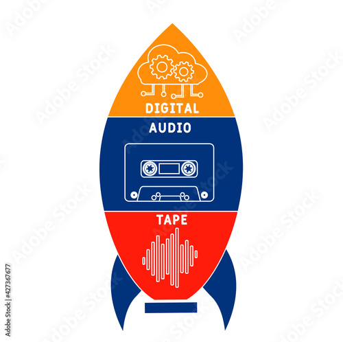 DAT - Digital Audio Tape acronym. business concept background.  vector illustration concept with keywords and icons. lettering illustration with icons for web banner, flyer, landing page
