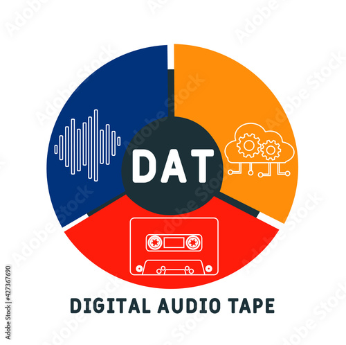 DAT - Digital Audio Tape acronym. business concept background.  vector illustration concept with keywords and icons. lettering illustration with icons for web banner, flyer, landing page