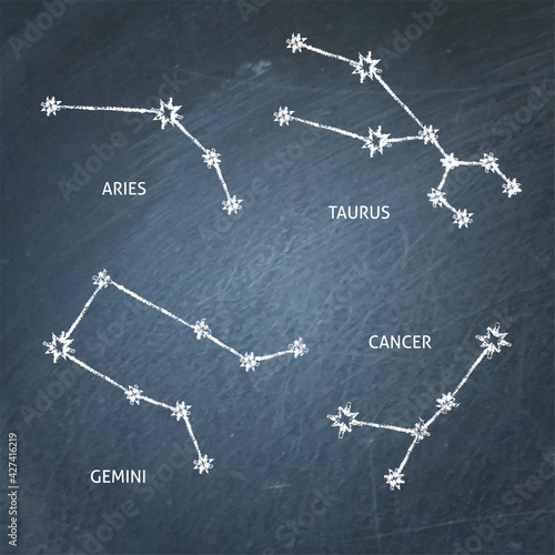Chalk zodiac constellation symbols set on blackboard