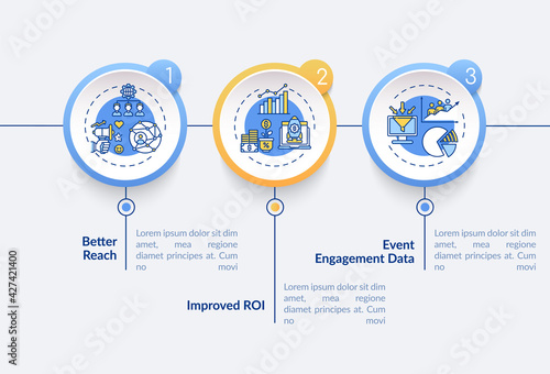 Hybrid event benefits vector infographic template. Better reach, engaging data presentation design elements. Data visualization with 3 steps. Process timeline chart. Workflow layout with linear icons
