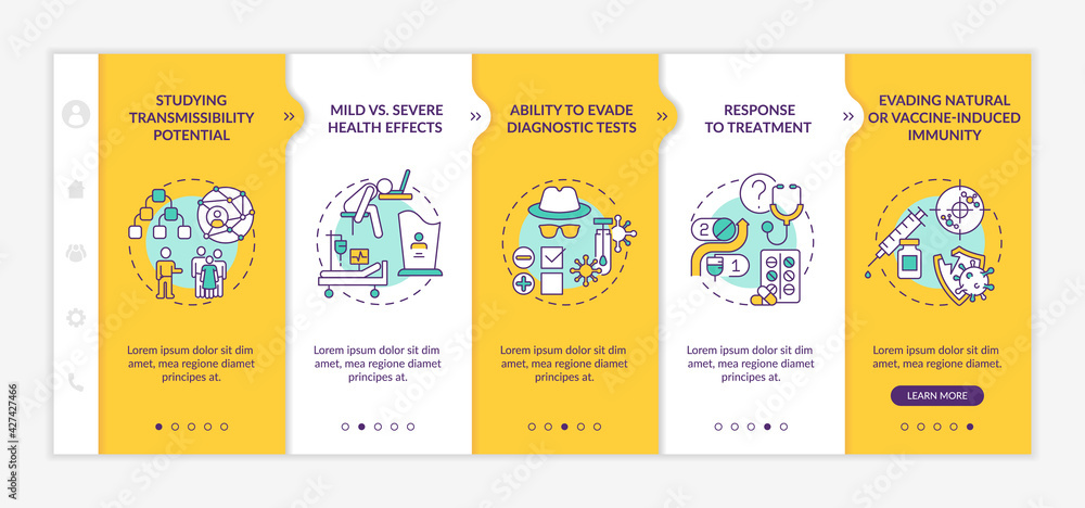 Virus results onboarding vector template. Responsive mobile website with icons. Web page walkthrough 5 step screens. Mild severe health effects color concept with linear illustrations