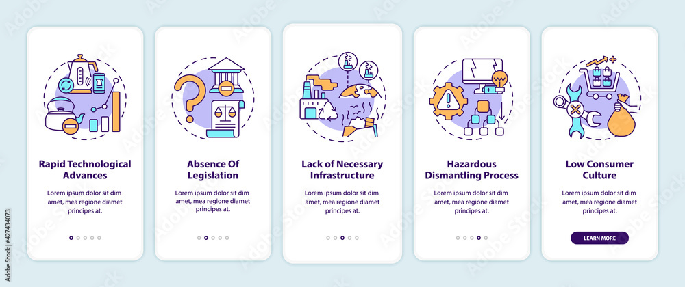 E-waste management challenges onboarding mobile app page screen with concepts. Legislation absence walkthrough 5 steps graphic instructions. UI, UX, GUI vector template with linear color illustrations