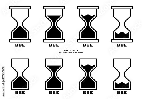 Concept for packaging. Marking is the storage period after opening. BBE - best before and date. Icon of an open cosmetic bottle with an indicator of the number of months of storage. Vector.