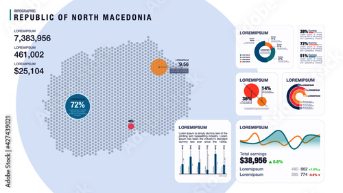 Detail infographic vector illustration. Map of Macedonia and Infographic elements - bar and line charts, percents, pie charts. Dashboard theme.