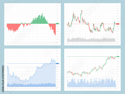 Stock market investment trading technical analysis candlestick, bar, line and area chart set. Business candle stick graph exchange trend. Trader financial investment index concept eps illustration