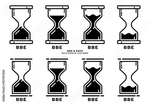 Concept for packaging. Marking is the storage period after opening. BBE - best before and date. Icon of an open cosmetic bottle with an indicator of the number of months of storage. Vector.