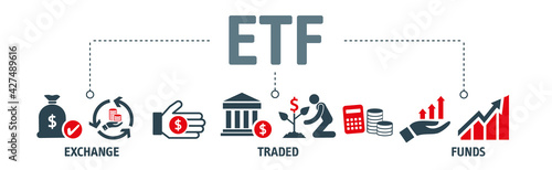 ETF - Banner Exchange Traded Funds Concept