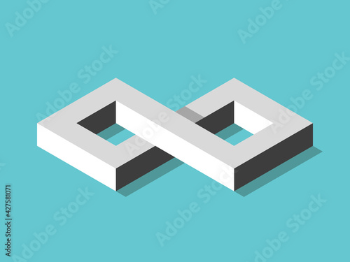 Isometric white infinity sign on turquoise blue background. Process, eternity, time, mathematics and philosophy concept. Flat design. EPS 8 vector illustration, no transparency, no gradients